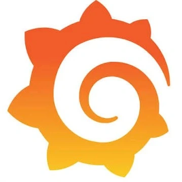 Grafana